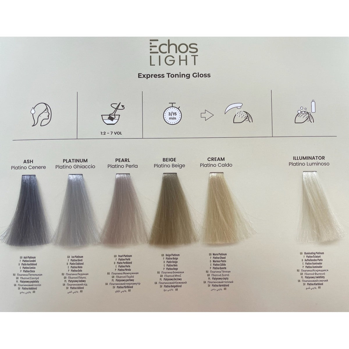 Echos Light Express Toning Gloss