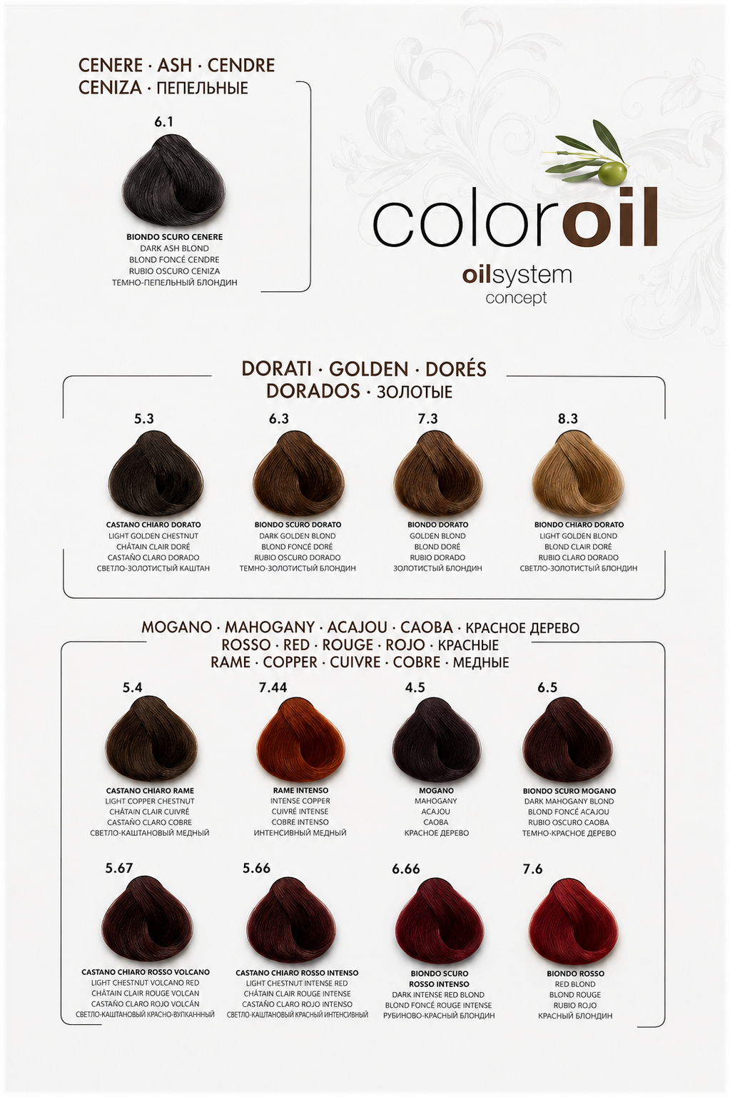 COLOR OIL Tinta Senza Ammoniaca 125 ml