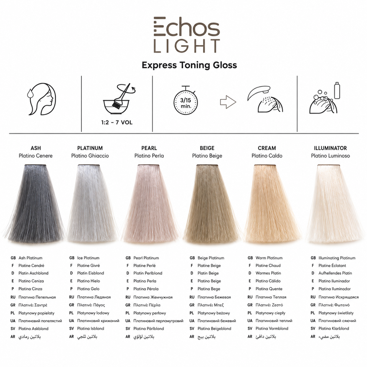 Echos Light Express Toning Gloss Tonalizzante 100 ml