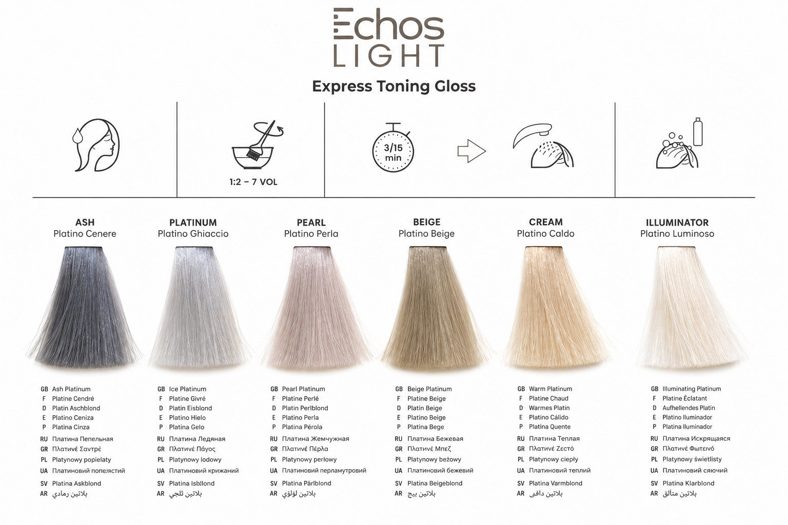 Echos Light Express Toning Gloss Tonalizzante 100 ml
