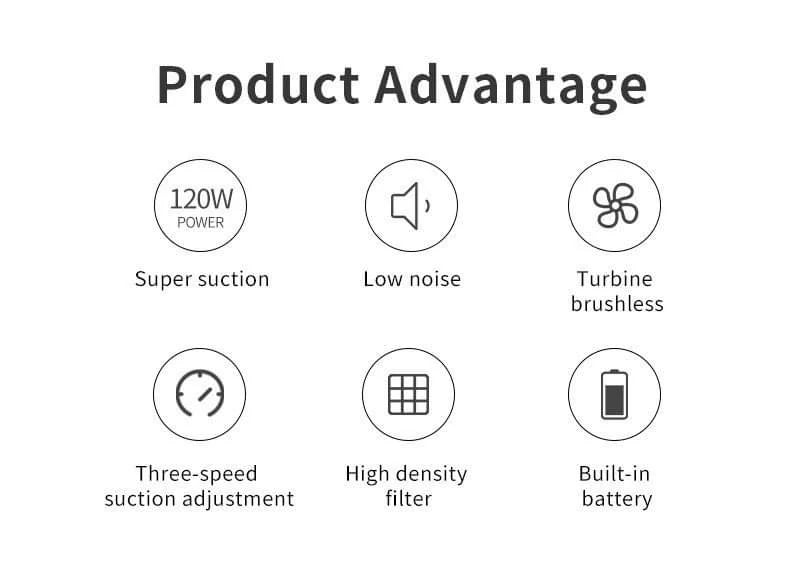 Aspiratore di polvere per unghie SNRQI Turbine Brushless (120 W) - Ricaricabile