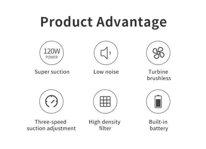Aspiratore di polvere per unghie SNRQI Turbine Brushless (120 W) - Ricaricabile
