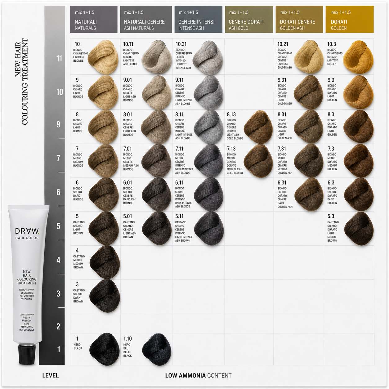 Tinta Crema Colorante Professionale DRAW 100 ml