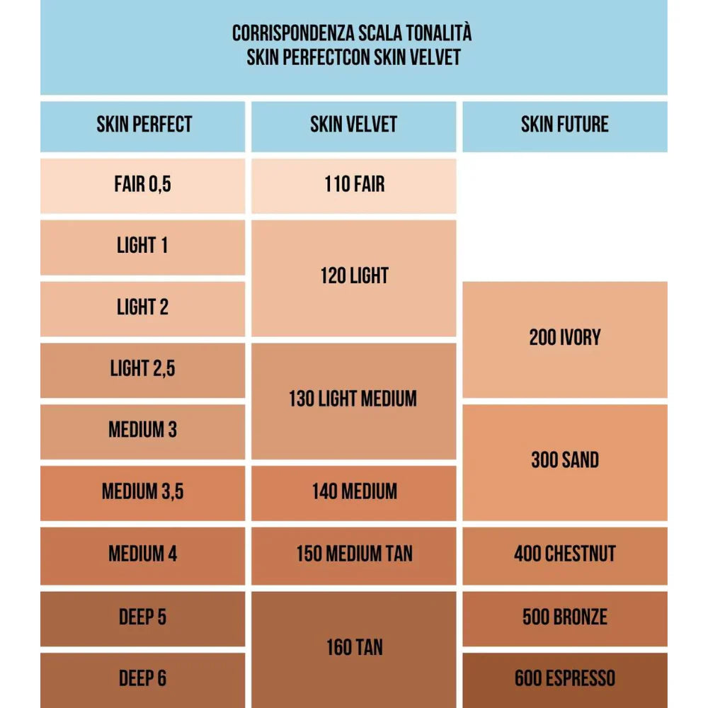 Skin Future Cushion SPF 50 Fondotinta in Cushion Idratante e Protettivo Vip make-up