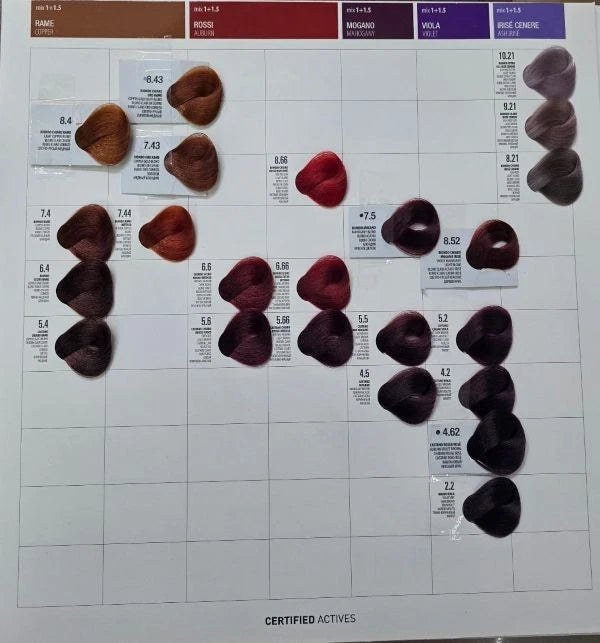 Tinta Crema Colorante Professionale DRAW 100ml