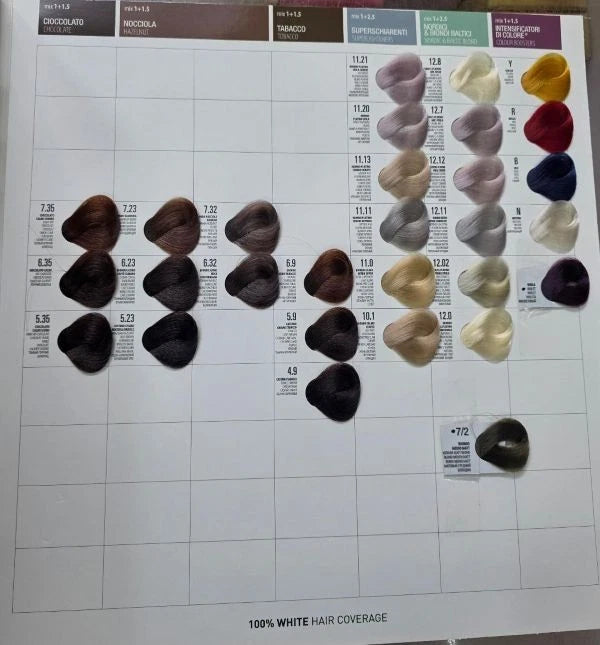 Tinta Crema Colorante Professionale DRAW 100ml